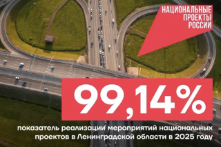 Показатель реализации мероприятий нацпроектов в Ленобласти в 2025 году составил 99,14%