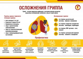 Как перехитрить грипп!