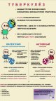 24 марта – отмечается День борьбы с туберкулезом! Вспомним, как важно заботиться о своем здоровье и беречь себя.