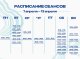 Все на каток! Публикуем расписание на следующую неделю