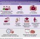 Повторные гранты для молодежи – шаг вперед!