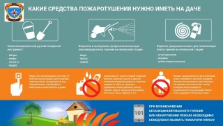 Спокойный отдых на даче: всё, что нужно знать о пожарной безопасности.