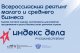 Бизнесменам на заметку. Стартовал Всероссийский рейтинг предпринимателей «Индекс дела».