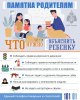 Уважаемые родители!