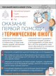 Первая помощь при термических ожогах: одно мгновение решает многое!