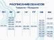 Все на каток! Публикуем расписание на следующую неделю