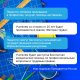 Учителя получат дополнительные меры поддержки