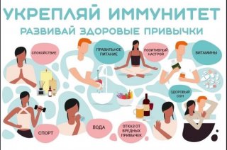 Будь здоров - всегда здоров!