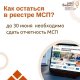 Важная информация для предпринимателей!