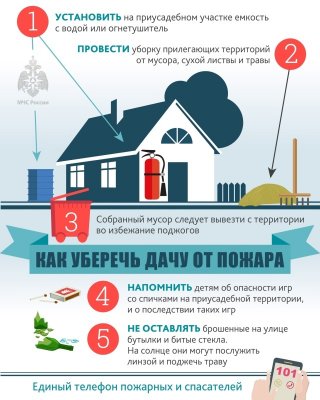 Во избежание происшествий МЧС информирует!