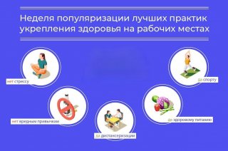     С 28 апреля по 4 мая - Неделя популяризации лучших практик укрепления здоровья на рабочих местах