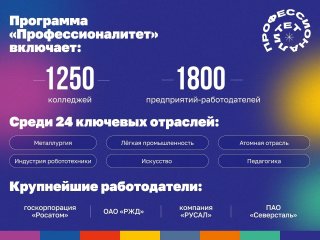 Среднее образование - перспективно