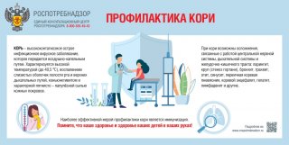 Роспотребнадзор информирует!