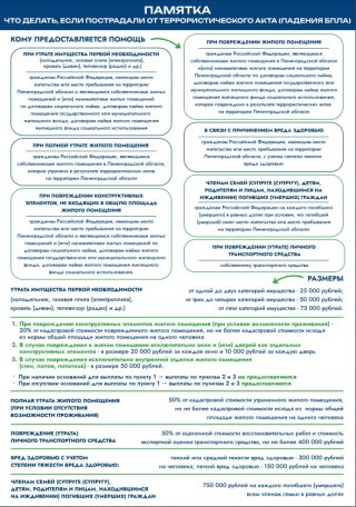 Важная информация для жителей Всеволожского района!