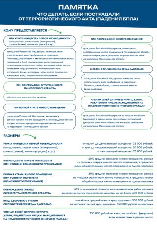 Важная информация для жителей Всеволожского района!