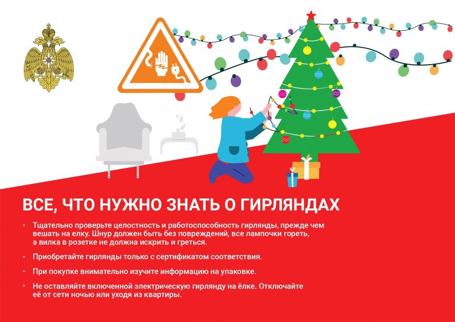 Пожарная безопасность при использовании гирлянд.jpg Пожарная безопасность при использовании гирлянд.jpg