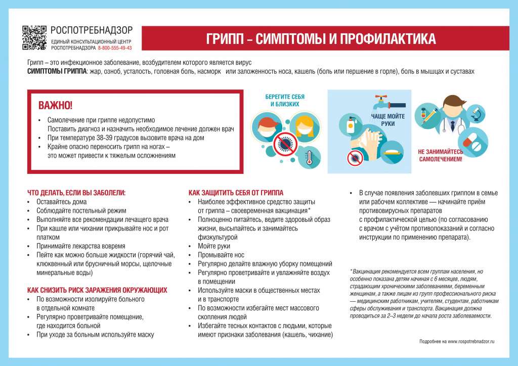профилактика гриппа.jpeg профилактика гриппа.jpeg