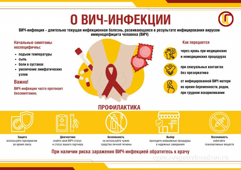 о профилактике ВИЧ-инфекции 1.jpg о профилактике ВИЧ-инфекции.jpg