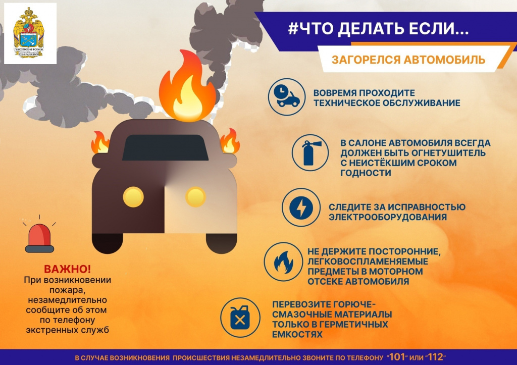 esli-zagorelsya-avtomobil_16911355381629114056__2000x2000.jpeg