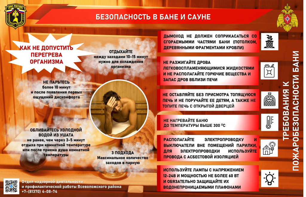 Безопасность в банях и саунах.png