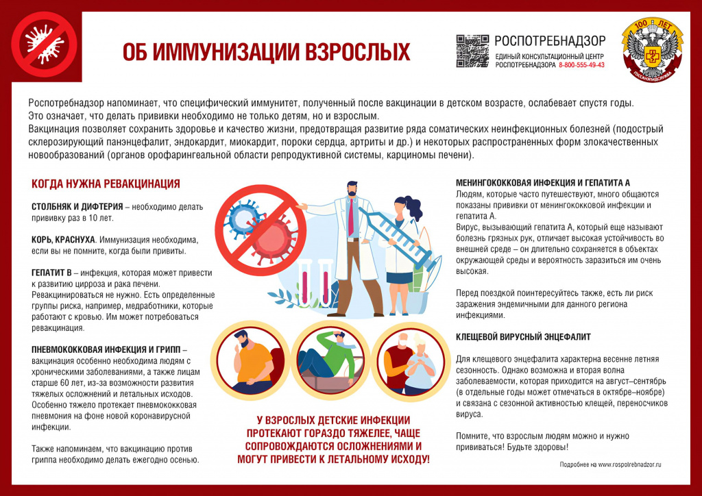 иммунизация взрослых.jpg иммунизация взрослых.jpg