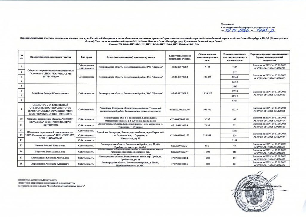 1443-р (1)_page-0004.jpg