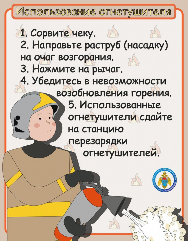 использование огнетушителя.jpg использование огнетушителя.jpg
