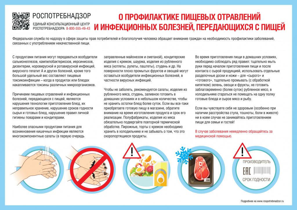 профилактика пищевых отравлений.jpeg профилактика пищевых отравлений.jpeg