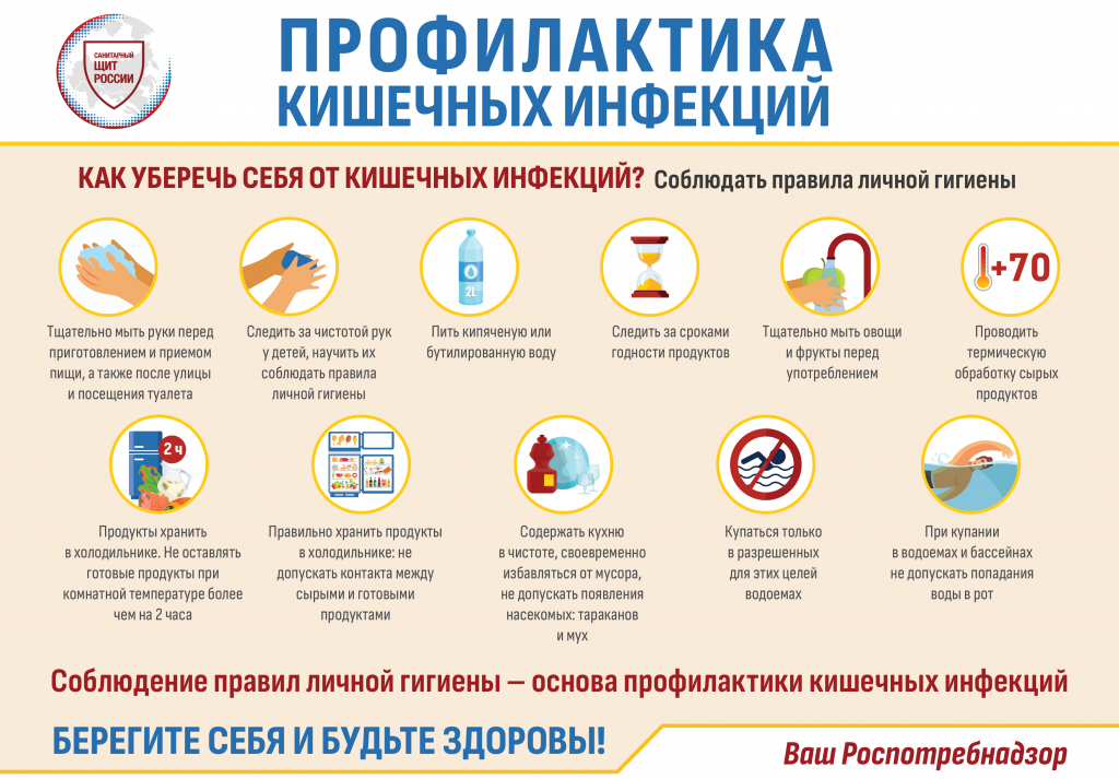 инфографика оки.png инфографика оки.png